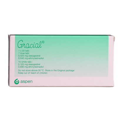 GRACIAL 125MCG/30MCG 22 TABLETS