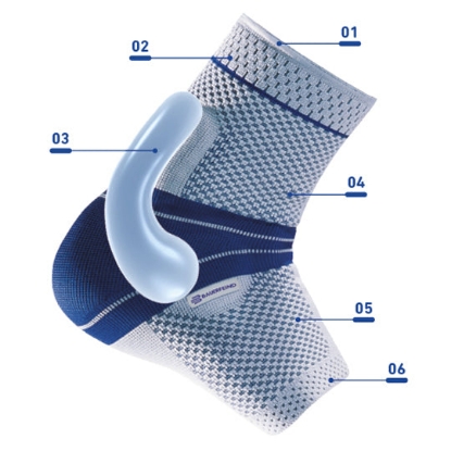 MalleoTrain Ankle Brace