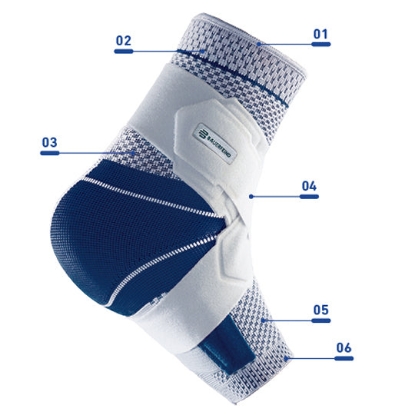 MalleoTrain S Ankle Brace