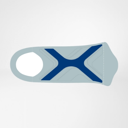 ErgoPad weightflex custom insole